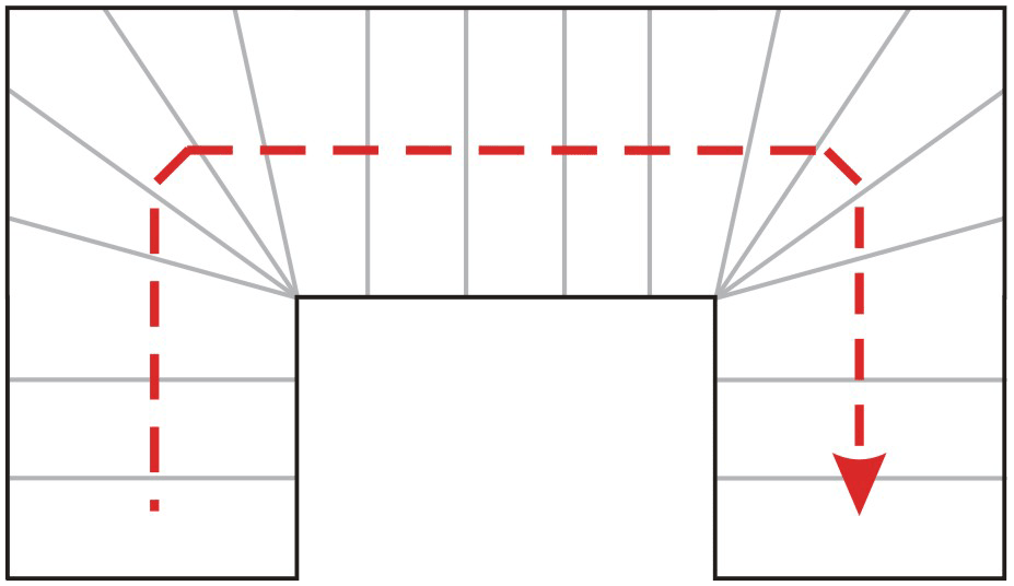 Трехмаршевая с забежными ступенями
