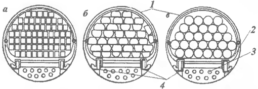 Схема загрузки автоклава