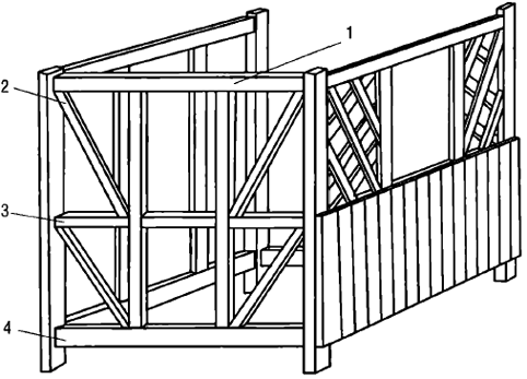 Верхняя обвязка