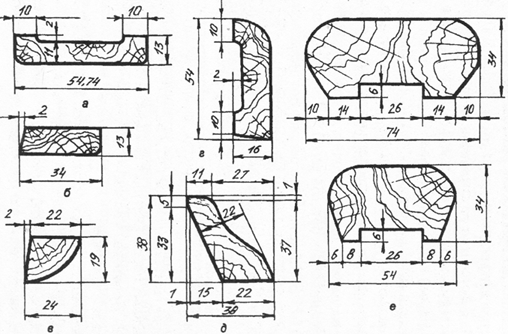Детали деревянные строганные погонажные