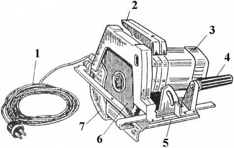 Пила дисковая ИЭ-5107