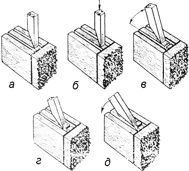 Приемы долбления древесины