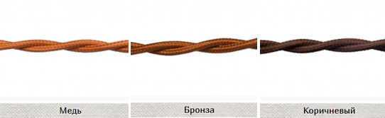 Электропроводка в стиле ретро