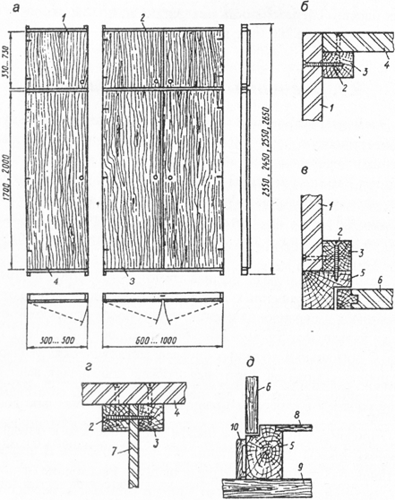 Элементы встроенной мебели