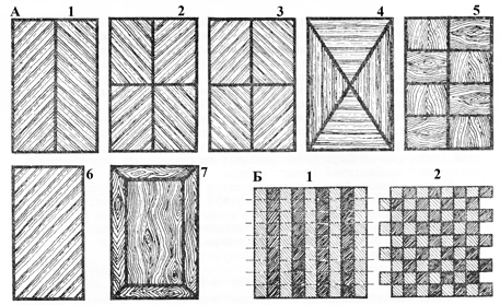 Фигурный набор шпона