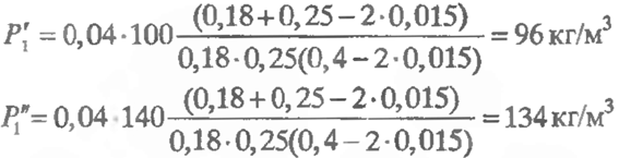 общее поглощение для заданного материала