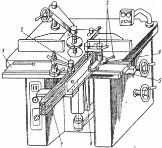Фрезерный станок с шипорезной кареткой ФСШ-1