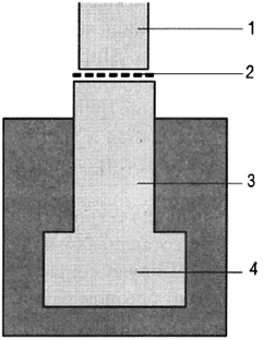 Монолитный ленточный фундамент