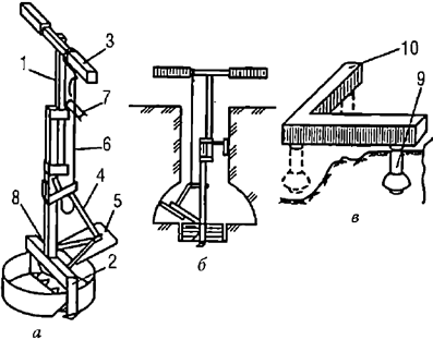 Фундамент по технологии ТИСЭ