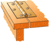 Размещение накладной петли