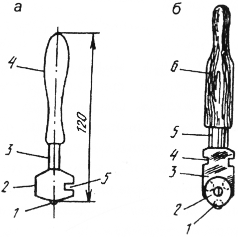 Стеклорезы