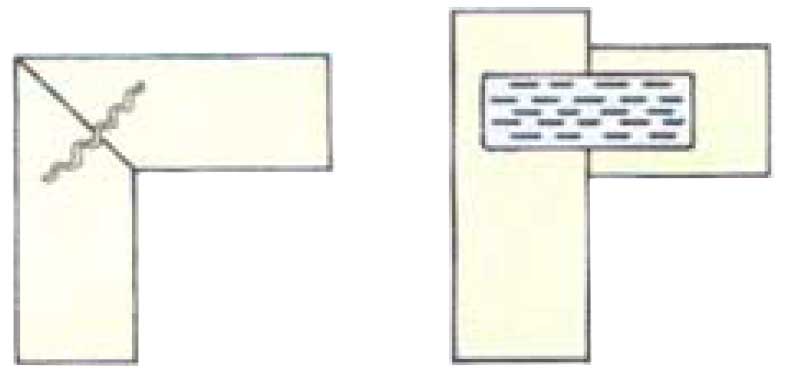 гофрированная скрепка и гребень