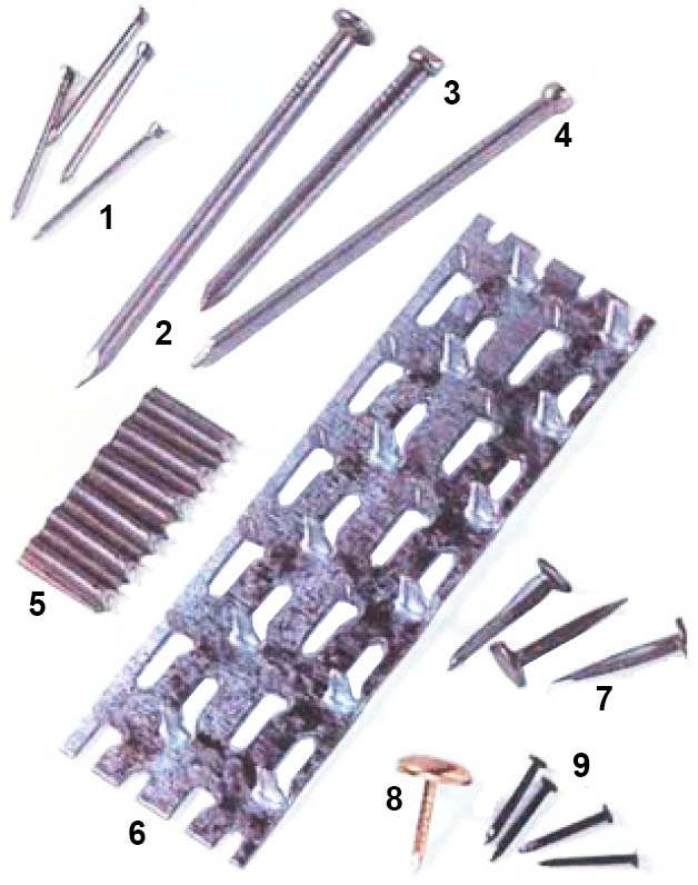 Виды гвоздей