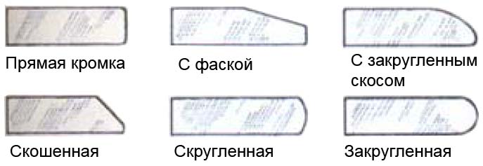 Формы стекла