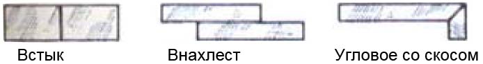 Соединение стекла их виды