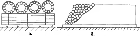 Схемы штабелей хлыстов