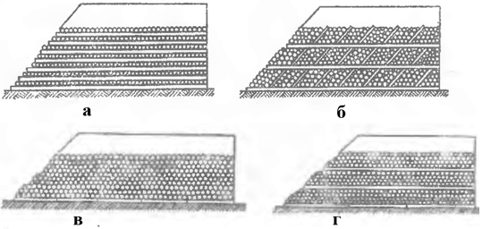 Схемы штабелей бревен и долготья