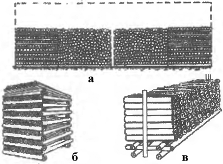 Схемы штабелей