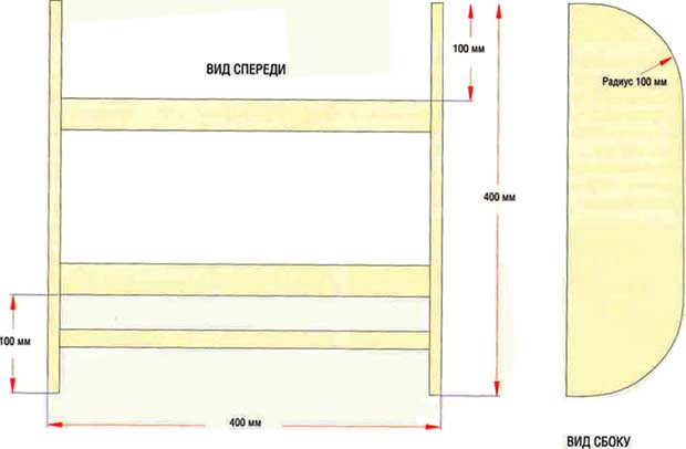 Схема книжной полки