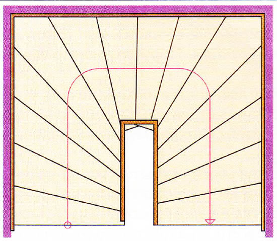 Лестницы на тетивах рисунок, схема