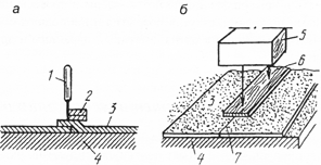 ложим линолиум