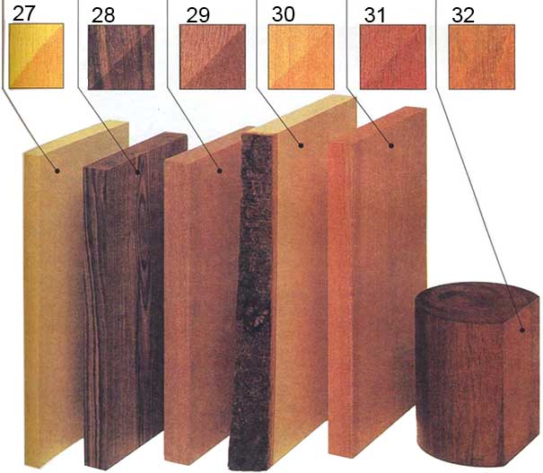 Структура породы и изменение цвета