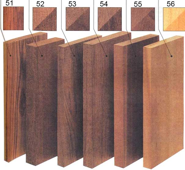 Виды пород лиственной древесины