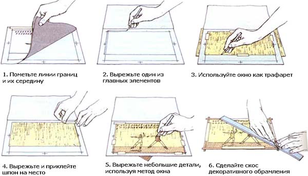 Сюжетные изображения в маркетри