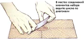 Работа циклей