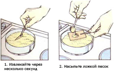 Выполнение теней в маркетри