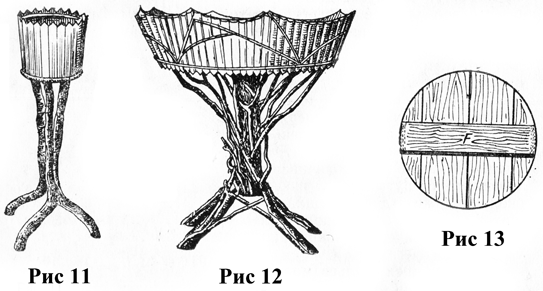 Подставка для цветочного горшка