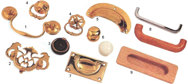 Ручки для дверей мебели
