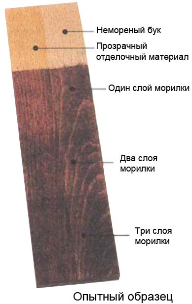 Пробное морение древесины