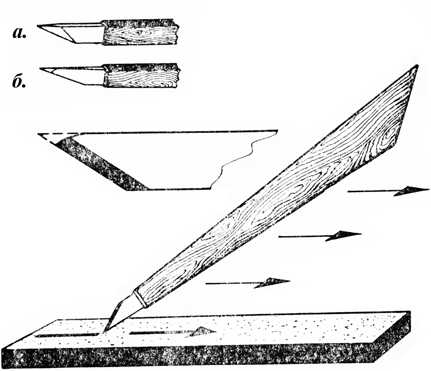 Заточка ножа-резца