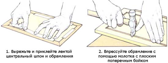 Укладка обрамления