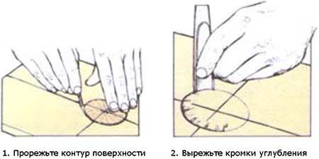 Врезка мозаичной вставки