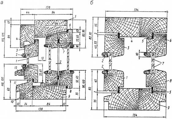Оконные блоки