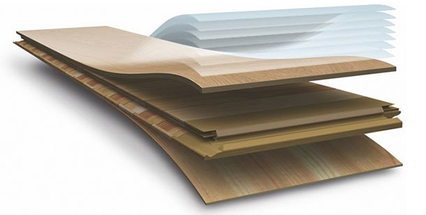 Паркетная доска