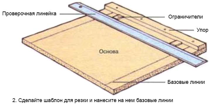 Делаем паркетри