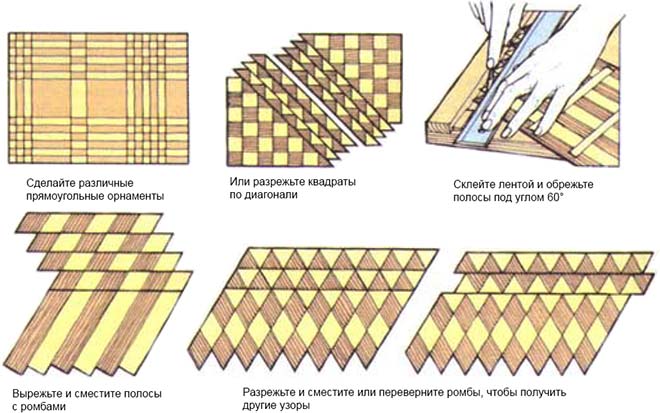 Варианты полос паркетри