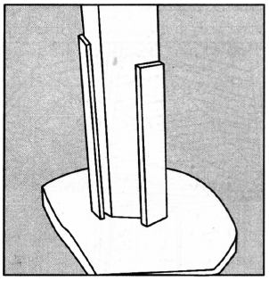 Правильно установленная опора