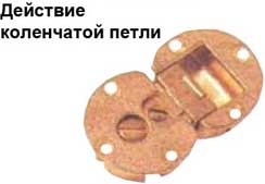 Коленчатая петля