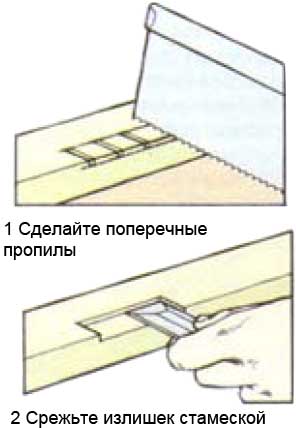 Установка петель схема