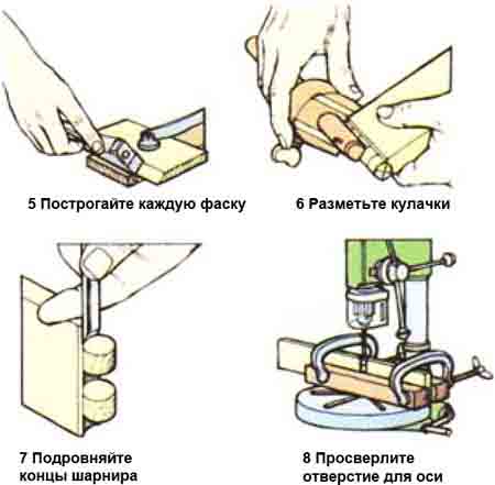 Вырезание соединения