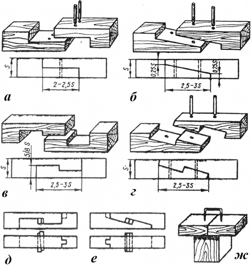 Плотничные соединения