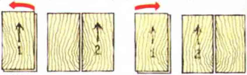 Набор шпона книжкой