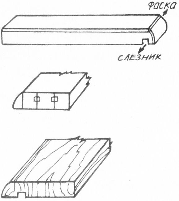 Фаска, слезник на подоконной доске