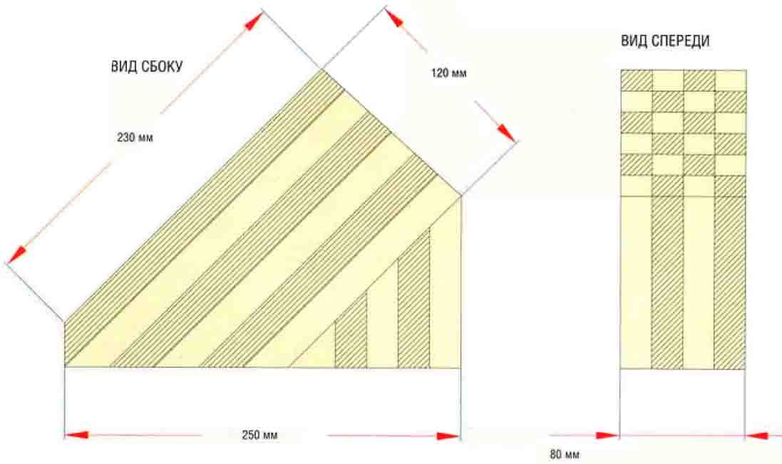 Схема сборки подставки для ножей