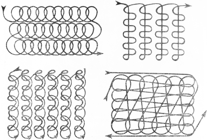 движения при полировании