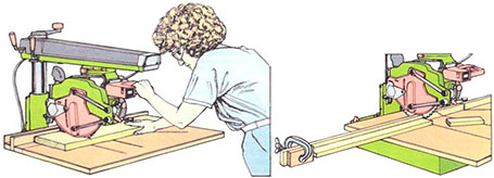 Резка под прямым углом